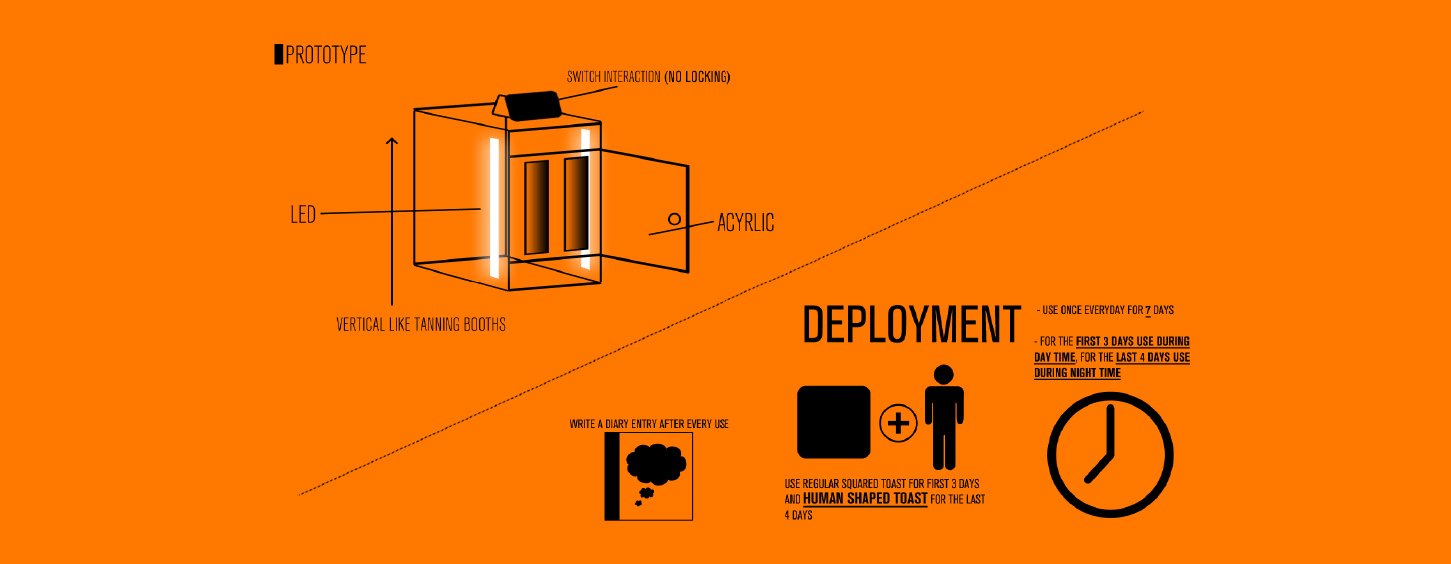 critical design